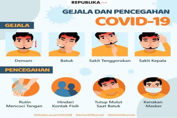 Ayo Bersatu Lawan Covid-19 | Prodi Pendidikan Bahasa ...